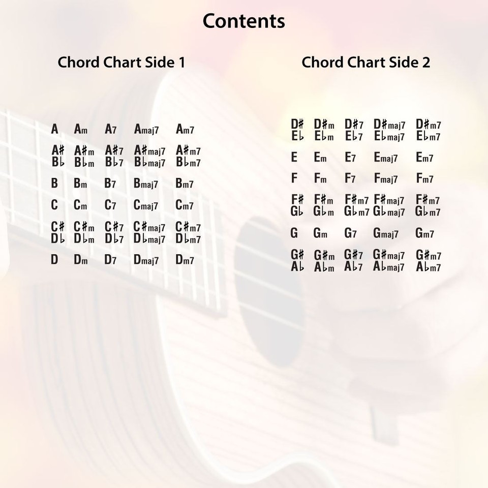 Ukulele Chord Chart LEFT HAND EDITION 60 Chords Double Sided Laminated ...