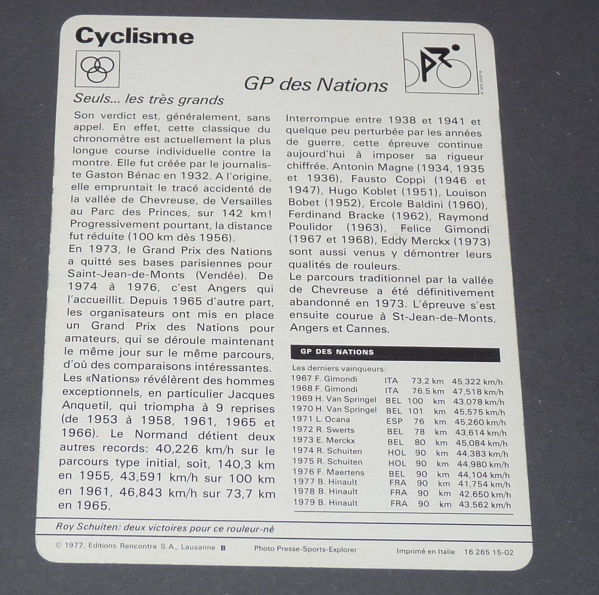 FICHE CYCLISME 1974-1975 ROY SCHUITEN GRAND PRIX DES NATIONS WIELRIJDER CICLISMO