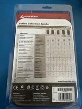 Amprobe Fluke AM-530 True-RMS Electrical Contractor Multimeter *NEW**