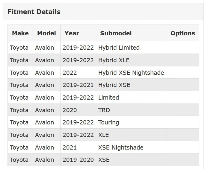 LeBra Front End Cover for TOYOTA AVALON 2019-2022 Mask Car Hood Bra 551666-01 - Изображение 2 из 4