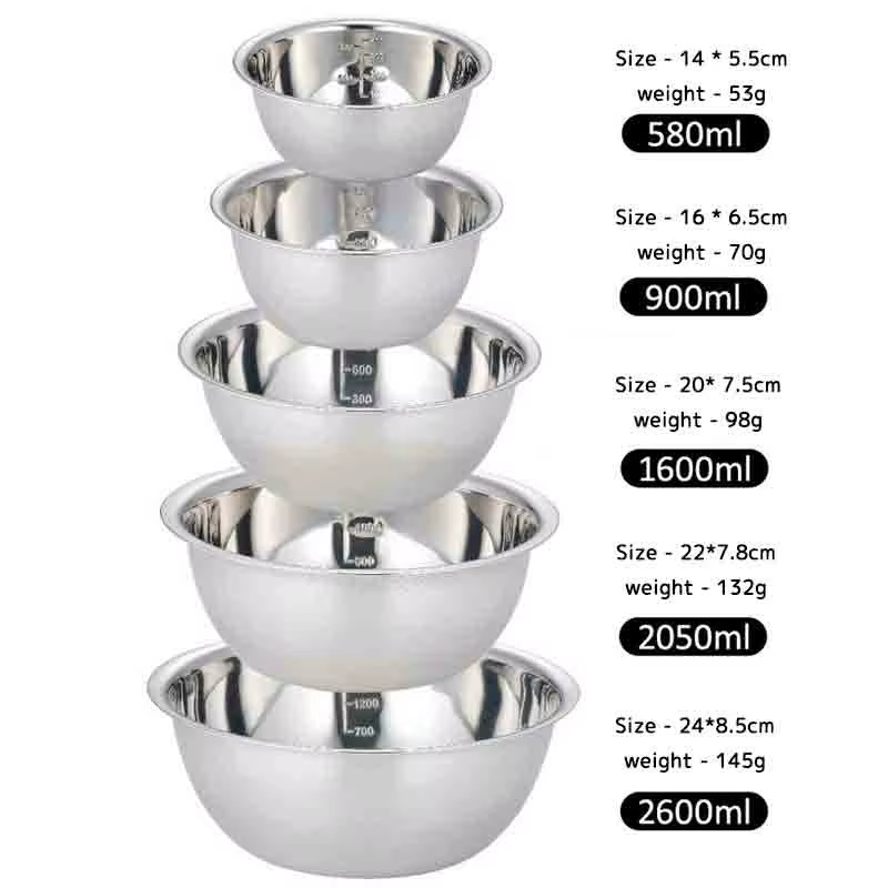 5pc Stainless Steel Non Slip Mixing Bowls