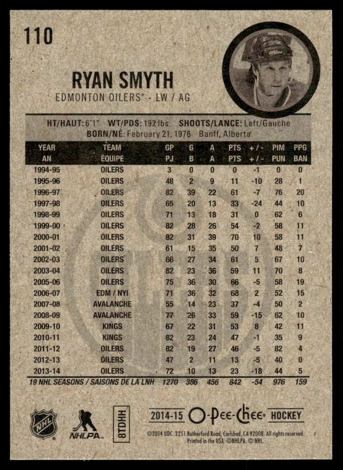 2014-15 O-Pee-Chee Red Ryan Smyth Edmonton Oilers #110 - Image 2 of 2