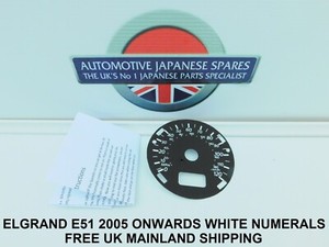 95 kph to mph