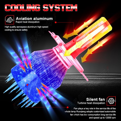 For Toyota 4Runner 1999-2002 6000K LED Headlight High Low + Fog Lights Bulbs 4pc - Bild 8 von 17