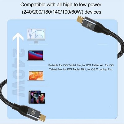 USB C To USB C Cable 4.9ft Nylon Male To Male PD240W PD3.1 E Chip Type MQRR