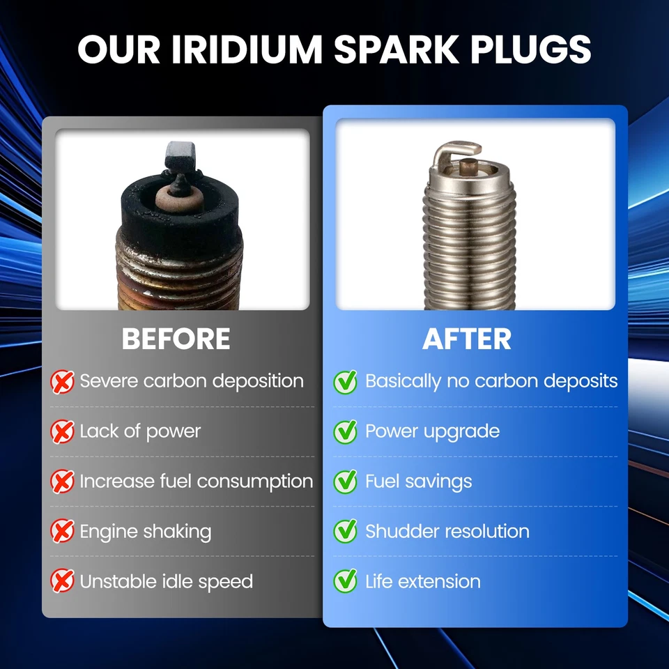 8X Iridium Spark plugs Kit For Chevy Express 1500/2500/3500 Van 9602 - Изображение 2 из 4