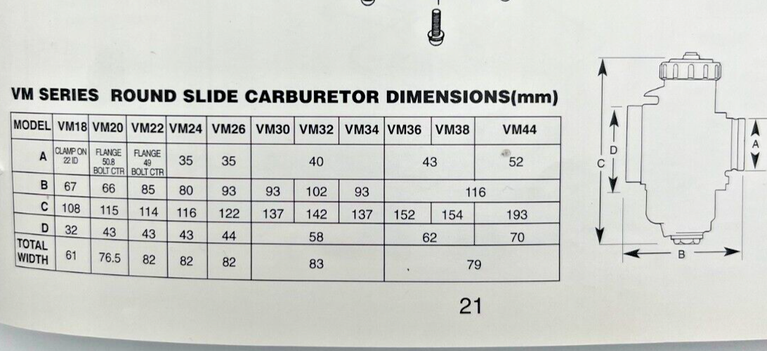 Brand New Genuine Mikuni VM32-193 Round Slide Carburetor Right