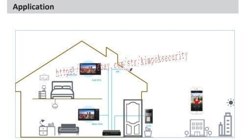 Dahua VTO3211D-P1/P2/P4-S2 IP 1/2/4-button Villa Door Station Video Intercom PoE - Picture 9 of 12