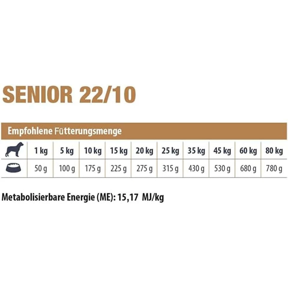 Eminent Senior 15kg glutenfreies Trockenfutter | alte Hunde | alle Rassen - Bild 2 von 2