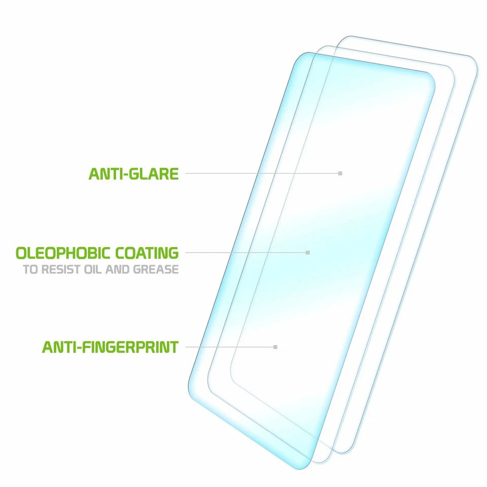 Cellet Apple iPhone Anti-Glare Tempered Glass Screen Protector for iPhone 11/XR - Image 4 of 4