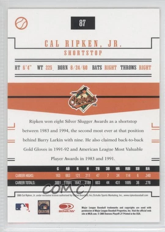 2005 Donruss Prime Patches Cal Ripken Jr #87 HOF - Image 2 of 2