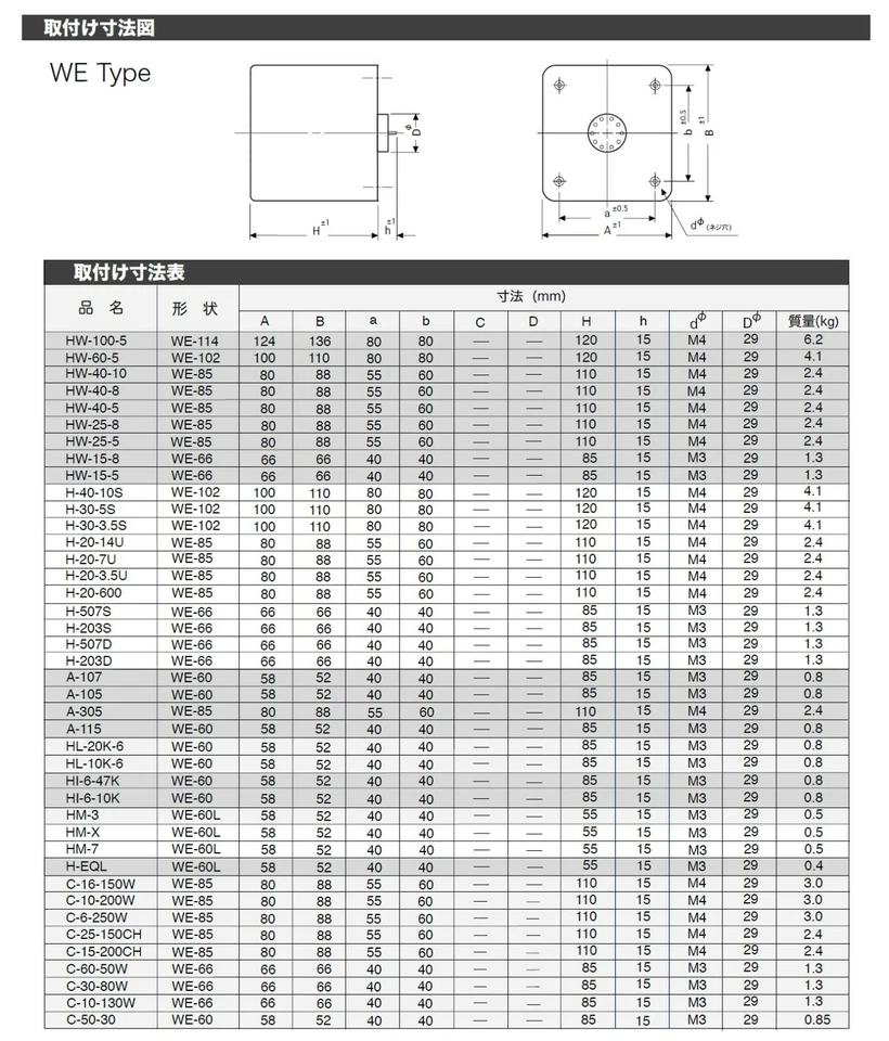 Transformador de salida Hashimoto H-20-7U (Sansui) 20W único 5/7Kohms para 6V6, 6L6GC Foto 4 de 4