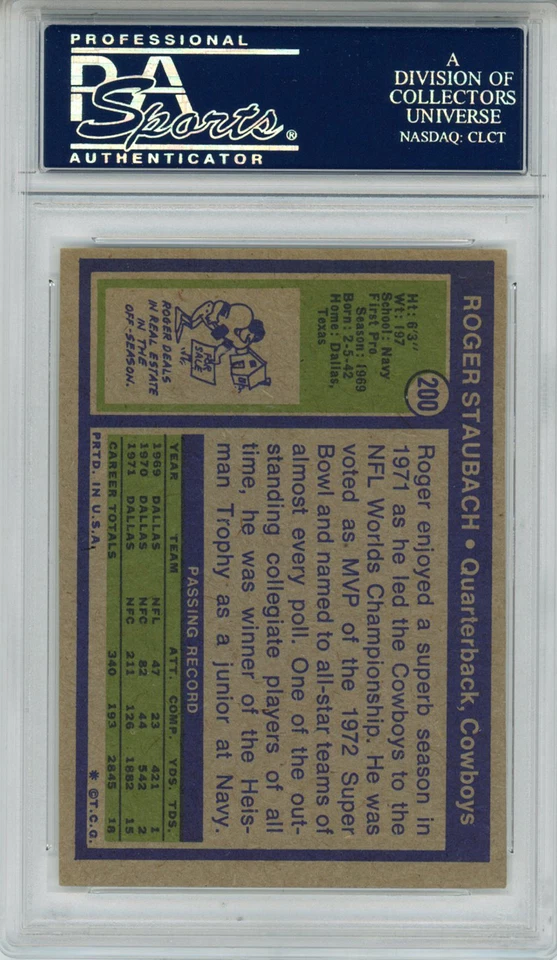 Roger Staubach Autographed 1972 Topps #200 Rookie Card PSA Slab 43554 - Image 2 of 2