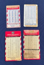 VINTAGE UNION CARDS TOOLS DECIMAL EQUIVALENT & TAP DRILL SIZES POCKET CHART