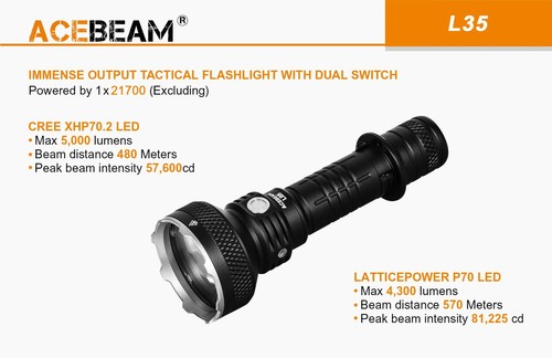 Acebeam L35 Immense Output Flashlight -XHP70.2 LED - Picture 2 of 4