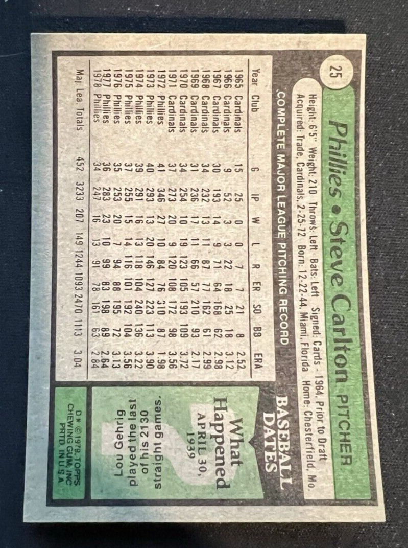 1979 topps baseball #25 steve carlton (HOF) phillies | eBay