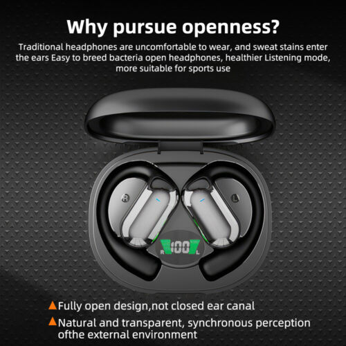 Wireless Bluetooth 5.4 Open Ear Earphones Sports Headphones Gym Earbuds with Mic - Picture 2 of 14