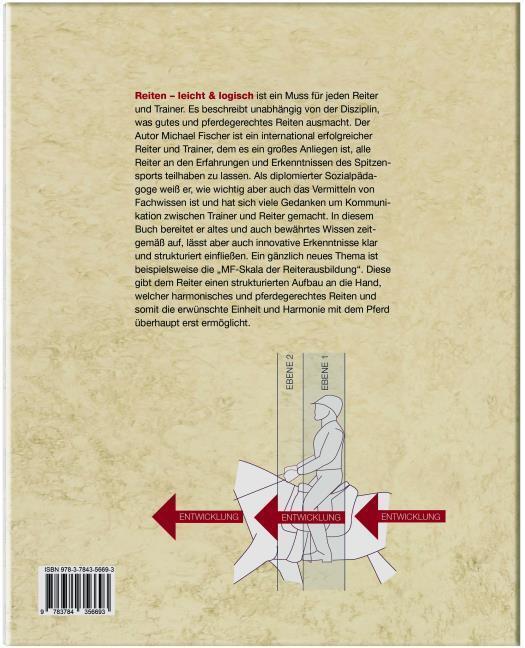 Thumbnail - Reiten - Leicht & Logisch Michael Fischer