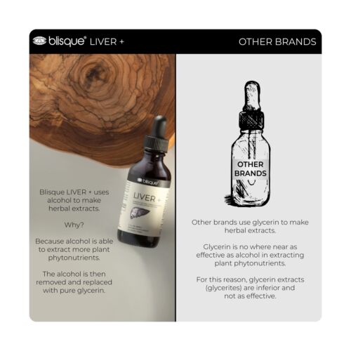 Blisque – Liver Complex Supplement to Detox, Cleanse, and Repair The Liver - Picture 5 of 10