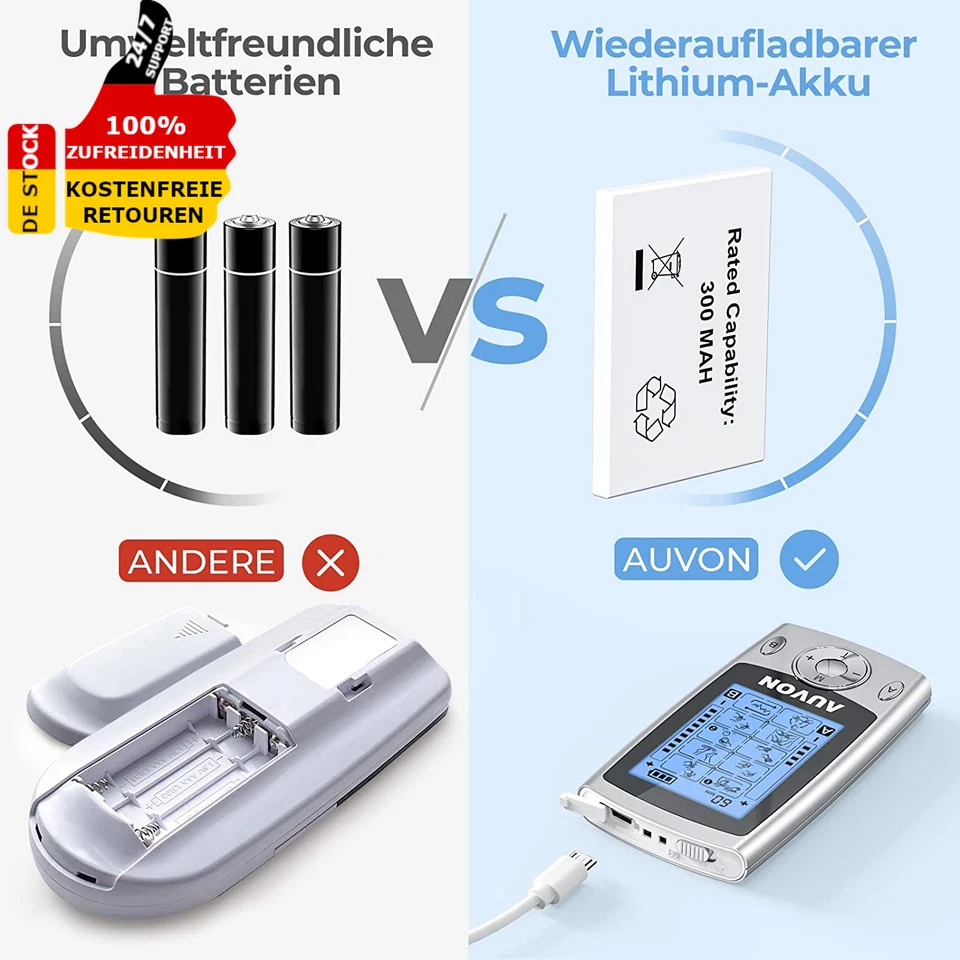 Auvon Tens Gerät Reizstromgerät 20 Trainingsprogramme Schmerzlinderung 10 Pads - Bild 3 von 4