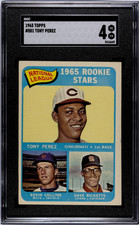 Tony Perez Cards, Rookie Card and Autographed Memorabilia Guide 21