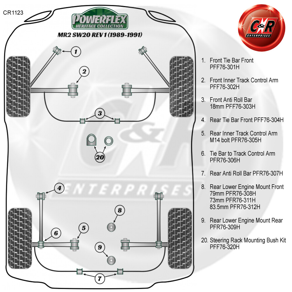 Powerflex Heritage Rr Low EngMnt Rr 79mm for MR2 Gen2 SW20 REV1 89-91 PFR76-309H
