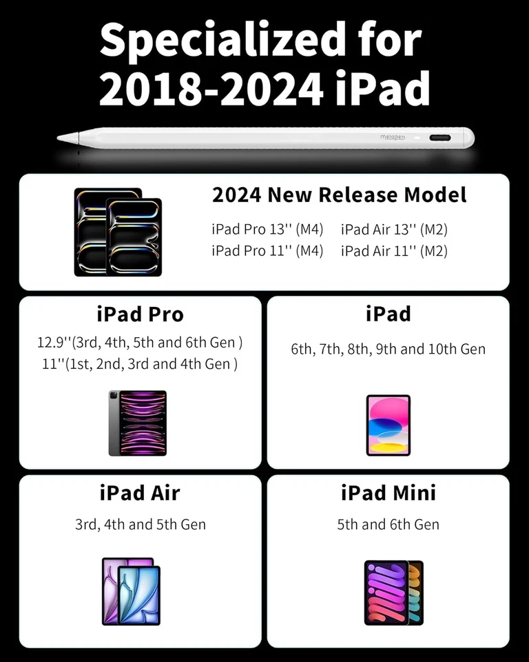 Metapen A8 Stylus Pen for iPad 2018-2025 Tilt Sensitive Fast Charge Pencil for - Image 4 of 4