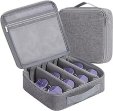 Sunglasses Organizer Case Travel Glasses Case for Multiple Pairs