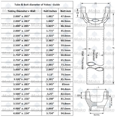 ドンドン2点 SPICER Weld Yoke 2-28-277 2.000 x 0.065 1310 Series Butt