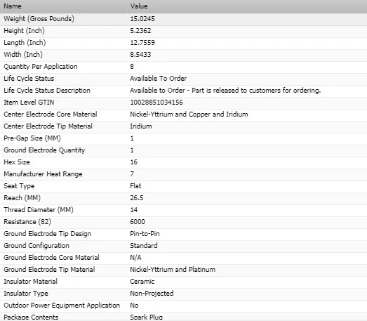 6 bujías Bosch doble iridio para Toyota Sienna 2007-2016 V6-3,5 L Foto 4 de 4