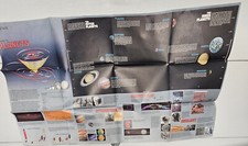 circa 1990s NASA Educational Poster Comparing the Planets