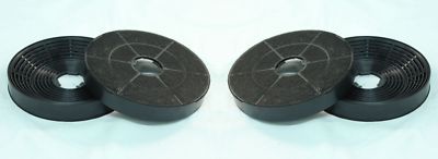 2 Kohlefilter für Amica KF 17146 Umluft Aktivkohlefilter Filter KF17146