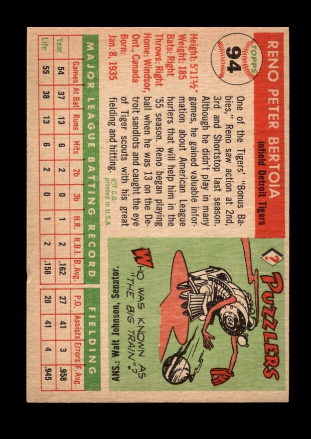 1955 Topps SetBreak 94 Reno Bertoia VGVGEX *GMCARDS* eBay