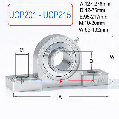 Edelstahl Lagerbock Gehäuselager Stehlager Flanschlager UCP 12mm - 75mm  Welle
