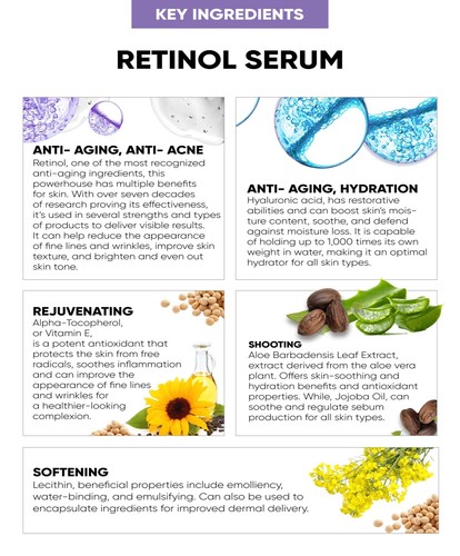 Pure Retinol Serum 0.25% with Hyaluronic Acid, Vitamin E & Natural Ingredients - Picture 9 of 9