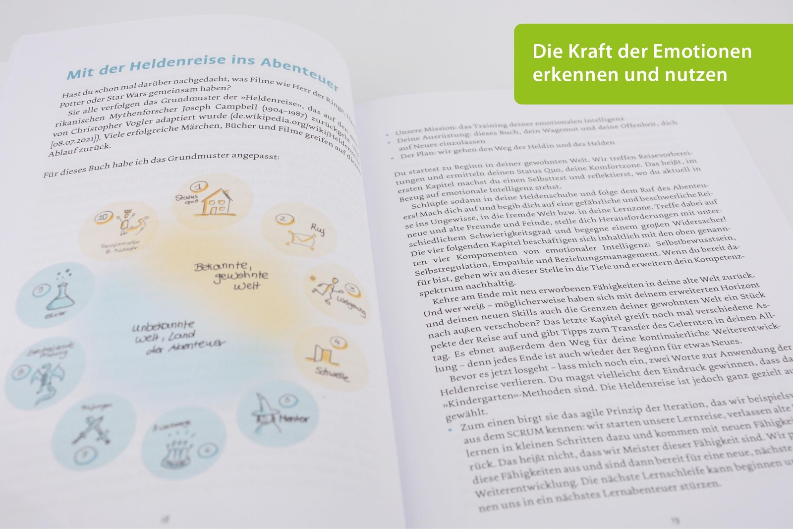 Thumbnail - Logbuch Emotionale Intelligenz Alexandra Götzfried