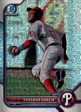 2022 Bowman Chrome Mega Box Prospects #BCP-215 Yhoswar Garcia (RC)