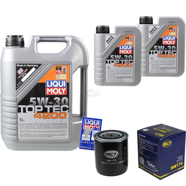 SCT Inspektionspaket 7L Liqui Moly Top Tec 5W-30 FüR Audi Cabriolet 2.6 2.8 A6-image