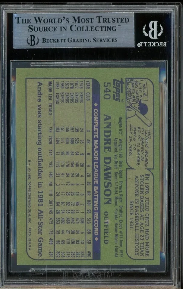 1982 Topps #540 ANDRE DAWSON Signed AUTO Card Beckett BAS - Image 2 of 2