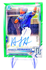 2021 Bowman Chrome Mega Box Baseball Cards Checklist 12