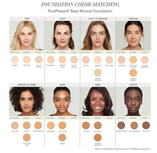 Jane Iredale PurePressed Base Mineral Foundat...