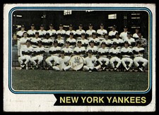 1974 Topps New York Yankees TC  #363 New York Yankees Baseball Card