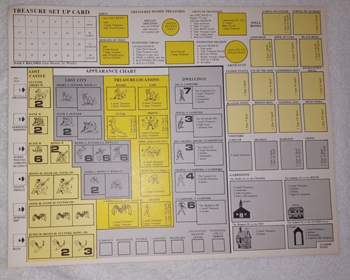Magic Realm Avalon Hill Spell & Treasure Spell Sheet/ Survey card/Order Form - Picture 4 of 9