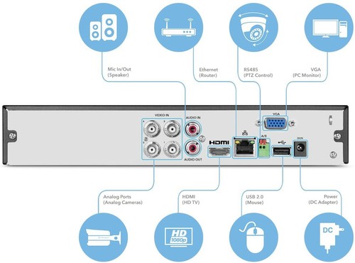 Sistema de cámara de seguridad DVR Amcrest 1080p 4 canales grabadora AMDV10814-H5 garantía - Imagen 3 de 12