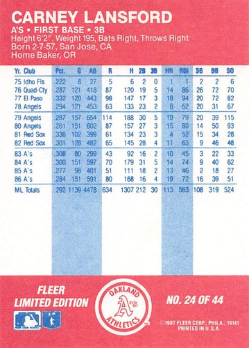 Carney Lansford 1987 Fleer All Stars Baseball card #24 Oakland Athletics - Picture 2 of 2