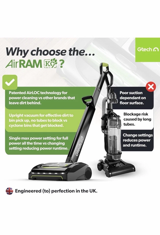 Gtech AirRAM MK2 K9 Lightweight Cordless Upright Vacuum - FAST SHIPPING 📦 - Image 2 of 4