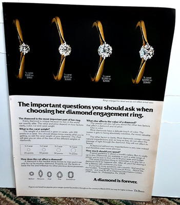 1980 De Beers Diamond Ring Ad Vintage Jewelry A Diamond Is Forever DeBeers