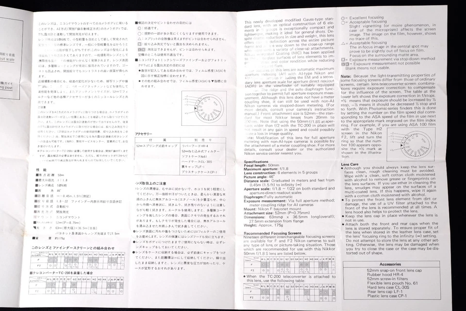 User Manual for Nikon Nikkor 50mm f/1.8 S Original [USED] from JAPAN - Image 4 of 4