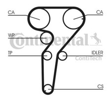 Continental Ctam CT880 Zahnriemen für Fiat Bravo I 182 Lancia Kappa 838A