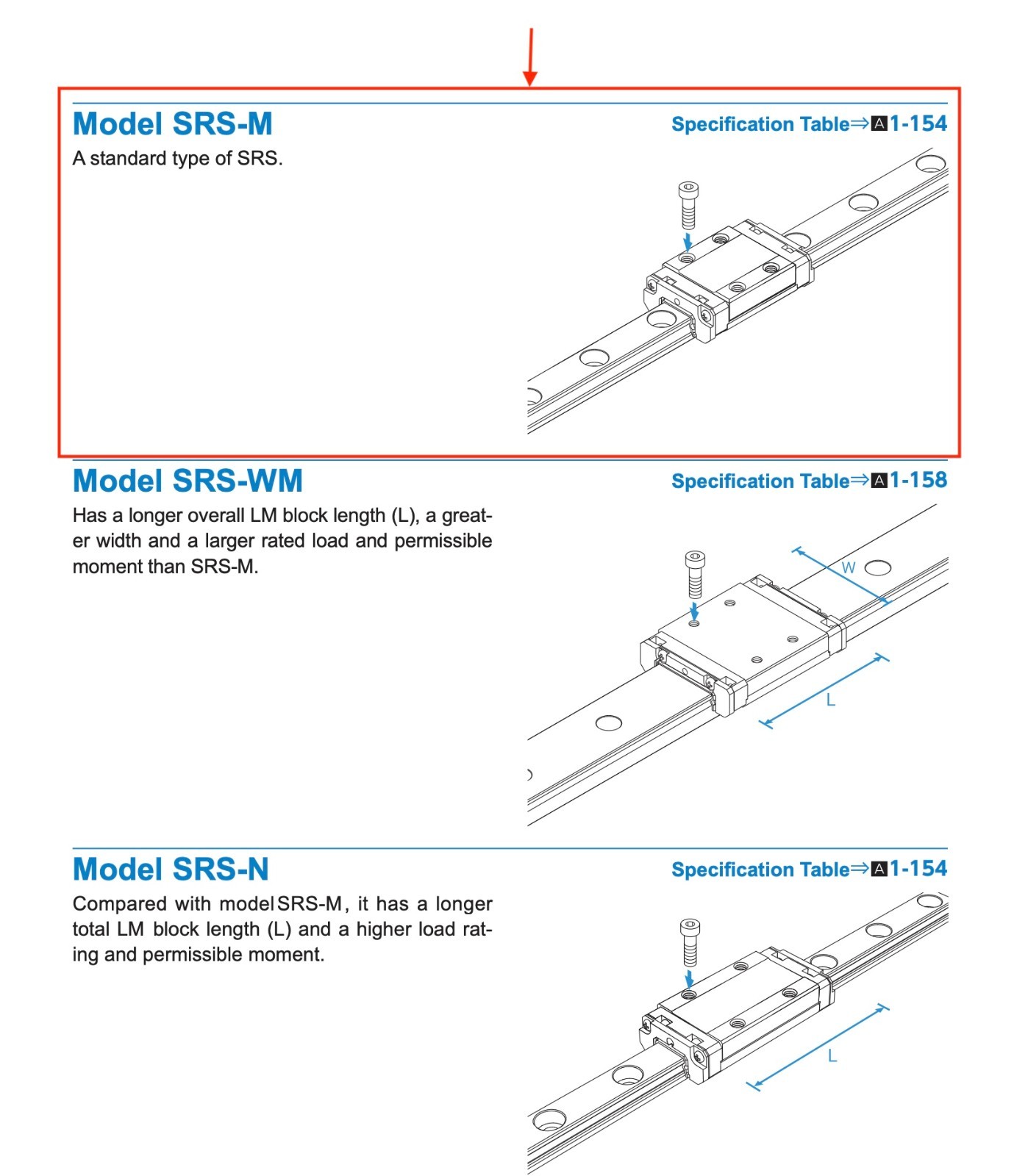 THK SRS12 Linear LM Rails 180mm with SRS12MUU Bearings, New